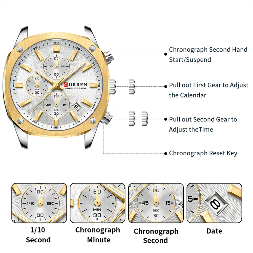 CURREN Moderne Herren-Sportuhr – Jewellery Watches Bewertung und Preis