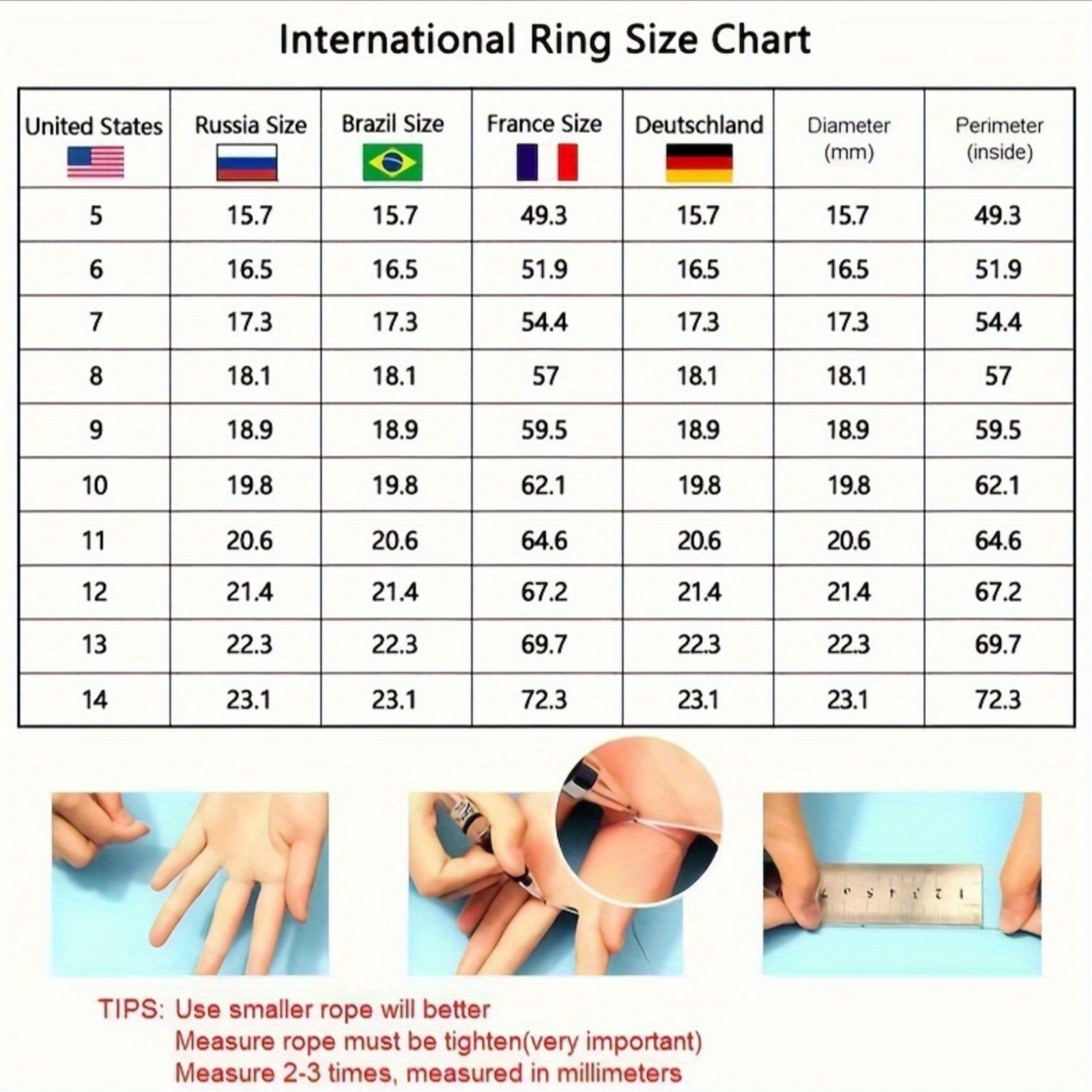 Fünf-Finger-Totenkopf-Ring, Vi – Gothic Skull Ring Bewertung und Preis